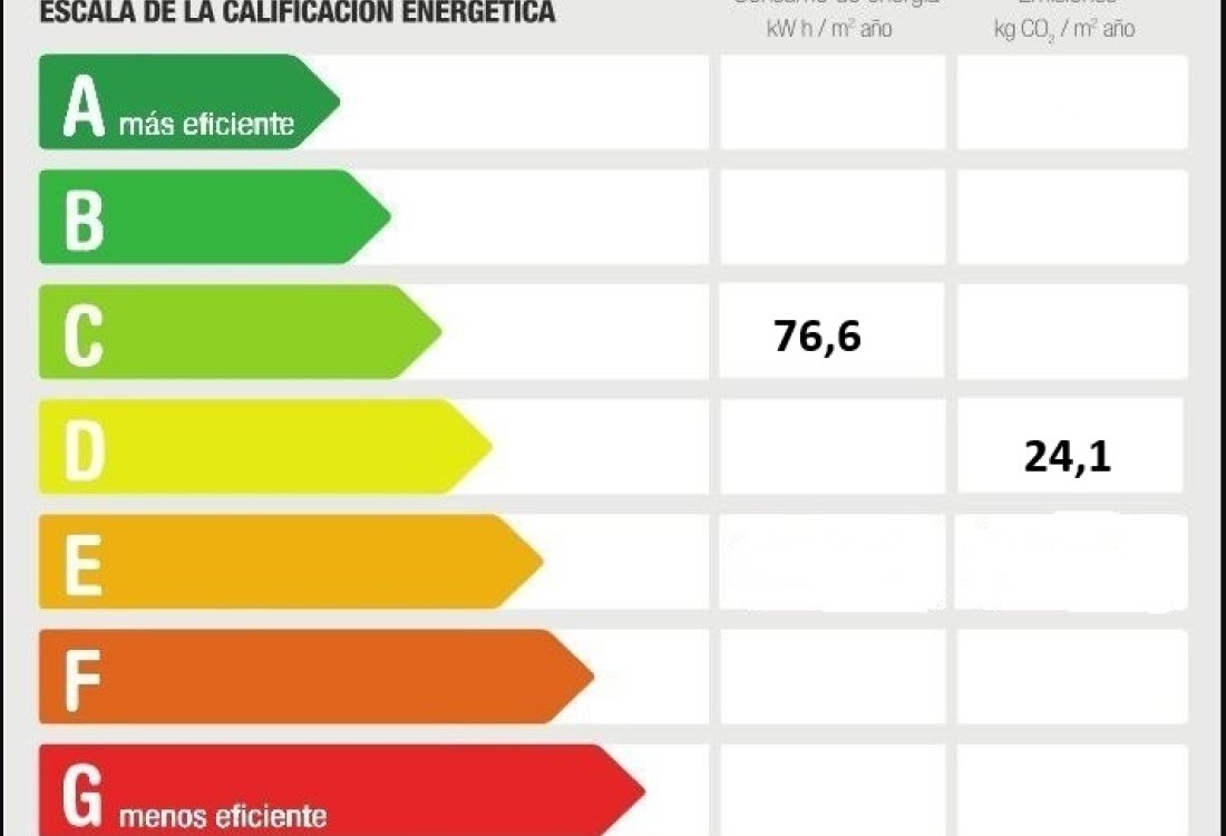 Moderne Villa mit Vermietungslizenz und atemberaubendem Meer- und Sonnenuntergangsblick - 25