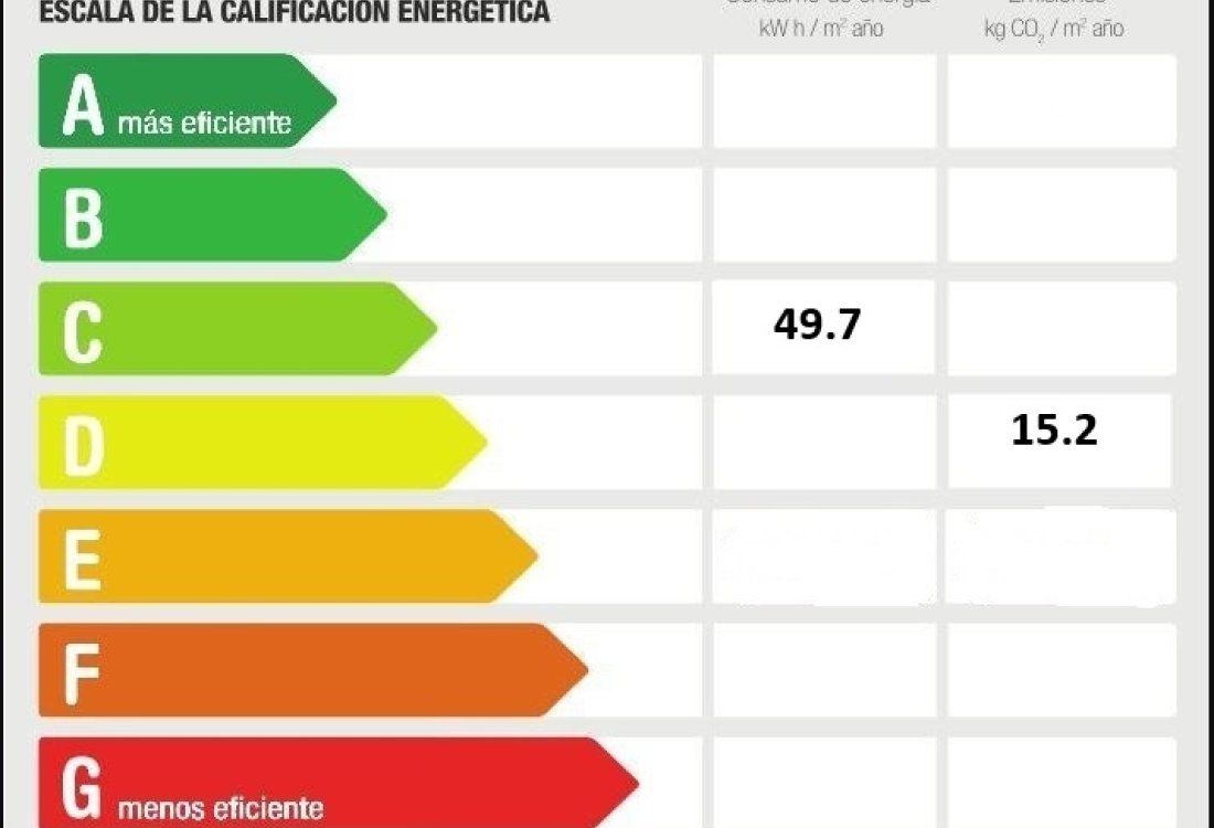 Ático de lujo con vistas al atardecer - 20