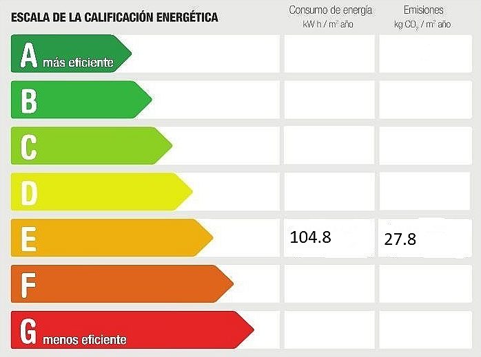 Ático de lujo con estilo urbano cerca del puerto deportivo - 19