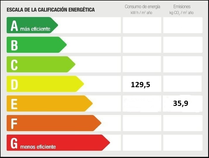 Finca ibicenca antigua con casa de invitados y jardines frondosos - 26