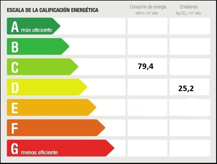 Finca auténtica con carácter atemporal - 33