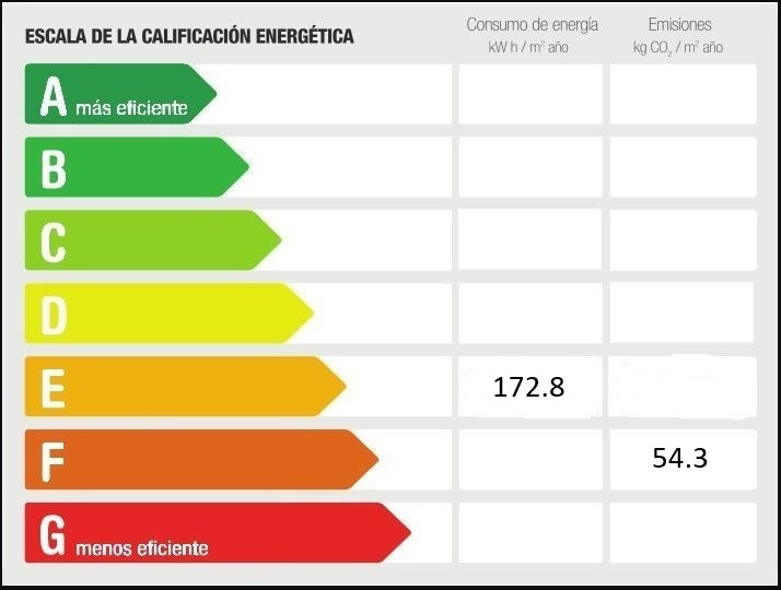 Dúplex en primera línea con acceso directo a la playa - 16