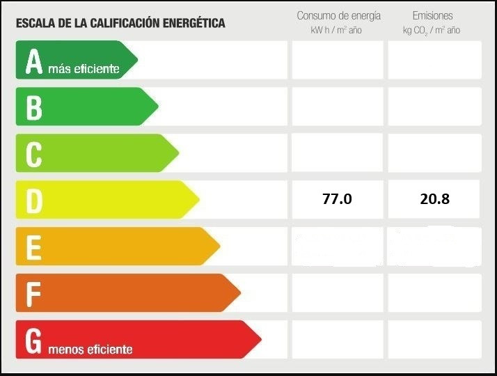 Amplio apartamento frente al paseo marítimo - 18